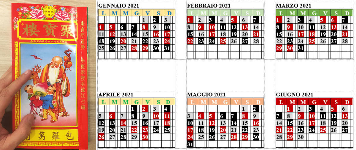 Tong Shu Calendario selezione delle date Archivi Feng Shui Italia